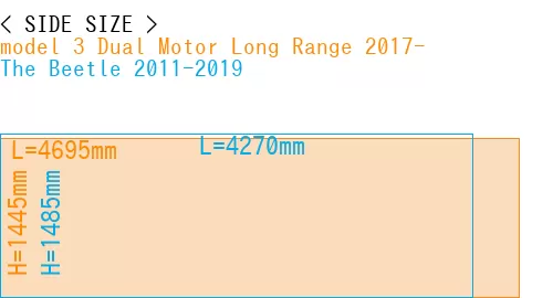 #model 3 Dual Motor Long Range 2017- + The Beetle 2011-2019